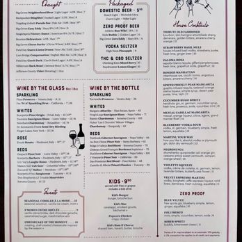 Tribute Eatery & Bar - food menu back, as of 3/15/2026 - Bars Near Me - Coralville, Iowa