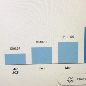 Verizon - My bill each month was $96.67 before I made the mistake of walking into this Wireless Plus. - Mobile Phones Near Me - Culver City, California Verizon - My bill each month was $96.67 before I made the mistake of walking into this Wireless Plus. - Mobile Phones Near Me - Culver City, California