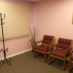 Marina Rybak, DDS