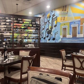 Metropol Restaurant & Bar - Puerto Rican Near Me - Miami, Florida Metropol Restaurant & Bar - Puerto Rican Near Me - Miami, Florida
