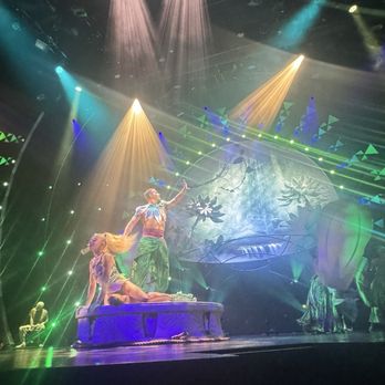 Cirque du Soleil ‘Auana - Performing Arts Near Me - Honolulu, Hawaii