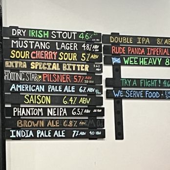 City Brew Tours - Medford Brewing Co. - Breweries Near Me - Boston, Massachusetts
