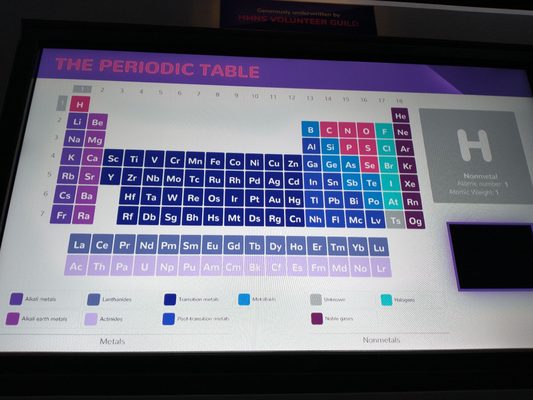 Houston Museum of Natural Science at Sugar Land by null