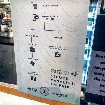 Zen Leaf - Cannabis Dispensaries Near Me - Mesa, Arizona