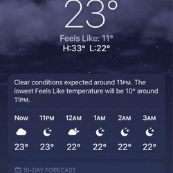 Residence Inn by Marriott Boston Dedham - No heat and no help