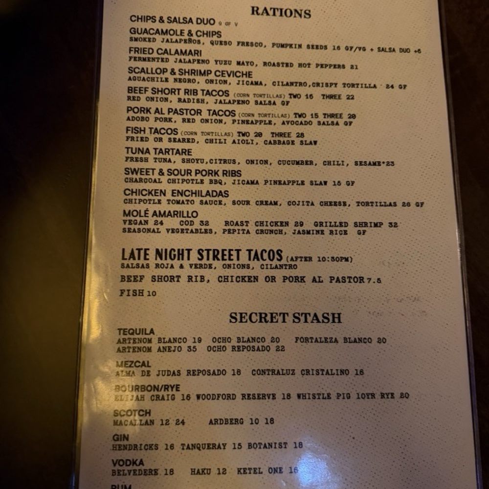 Spy Bar - Cocktail Bars Near Me - Boston, Massachusetts Spy Bar - Cocktail Bars Near Me - Boston, Massachusetts
