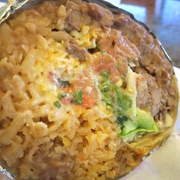 That's a lot inside this burrito! That's a lot inside this burrito!