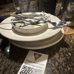 empty plates empty plates