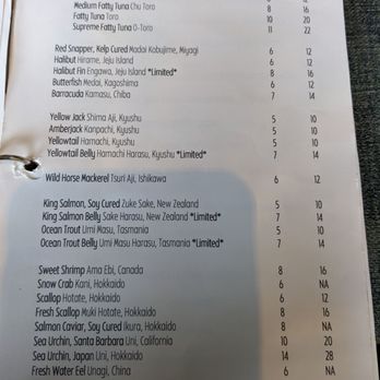 Sushi Shio - No irregularities here. - Sushi Bars Near Me - San Francisco, California Sushi Shio - No irregularities here. - Sushi Bars Near Me - San Francisco, California