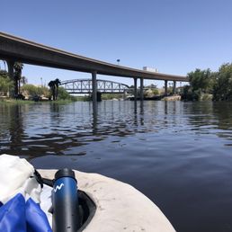 View on the river View on the river