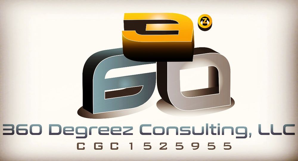 Slide of 360 Degreez Consulting