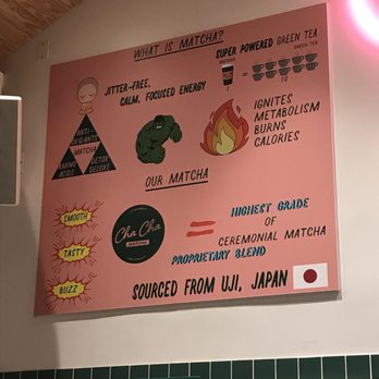 Cha Cha Matcha - What's matcha? - Coffee & Tea Near Me - New York, New York