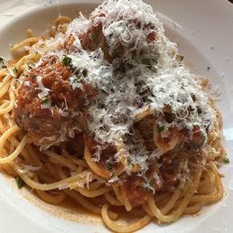 Spaghetti and Meatballs