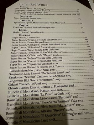 Menu photo 3 Baci Ristorante San Diego, CA