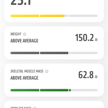 Just Salad - September 22nd 2021, my most recent weigh in. - Salad Near Me - Totowa, New Jersey