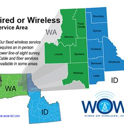 Wire or Wireless