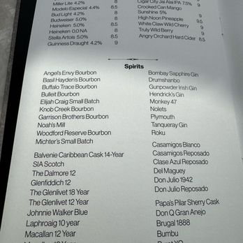 Socio - Spirits menu - Cuban Near Me - Kissimmee, Florida