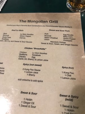 Menu photo 1 Hereford & Hops Steak House And Brewpub Escanaba, MI
