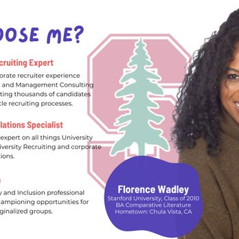 Career Spark - Career Counseling Near Me Career Spark - Career Counseling Near Me