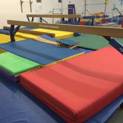 Flips Gymnastics School - Add a caption