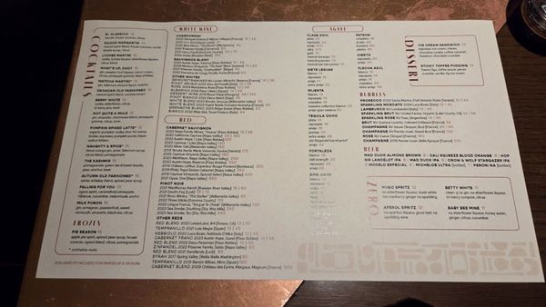 Menu photo 8 Saizon Fresno, CA