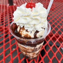 Hot Fudge Sundae