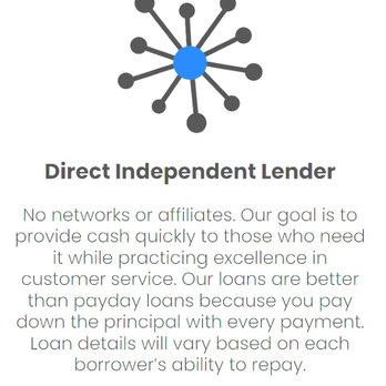Federal Credit Loans - Direct Lender - Installment Loans Near Me Federal Credit Loans - Direct Lender - Installment Loans Near Me