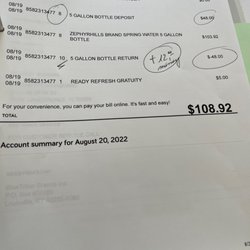 ReadyRefresh by Nestlé - We purchased 8 bottles and we paid a deposit for 8 bottles. We return 10 but we just got the credit for eight.