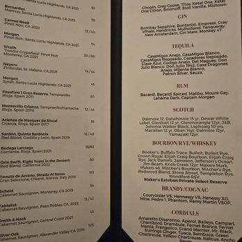Esteban Restaurant - Menu 12/2025 - Spanish Near Me - Monterey, California