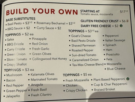 Menu photo 1 Firehall Pizza Blue Mountains, ON