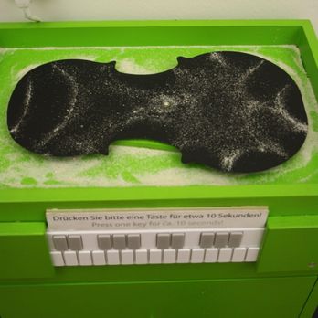 Spohr Museum - One of our popular hands-on-stations - Museums Near Me - Kassel, HE