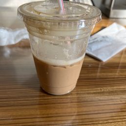 Iced mocha