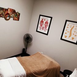 BodyRx Massage Studio