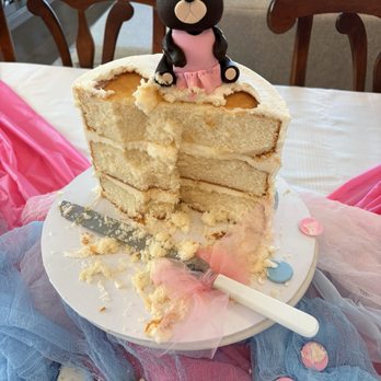 That's The Cake Bakery - Bakeries Near Me - Arlington, Texas