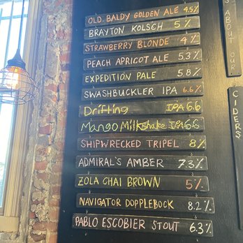 Ironclad Brewery - Beer list - Breweries Near Me - Wilmington, North Carolina Ironclad Brewery - Beer list - Breweries Near Me - Wilmington, North Carolina