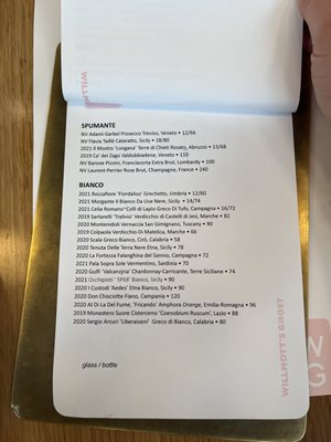 Menu photo 7 Willmott's Ghost Seattle, WA Menu photo 7 Willmott's Ghost Seattle, WA