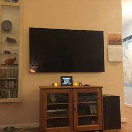 TV as installed