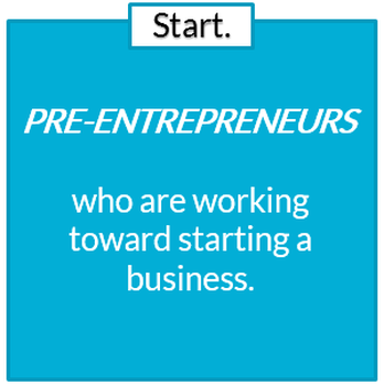 Dave Labowitz Business Coach - START Business Coaching is for pre-entrepreneurs who are working toward starting a business. - Business Consulting Near Me Dave Labowitz Business Coach - START Business Coaching is for pre-entrepreneurs who are working toward starting a business. - Business Consulting Near Me