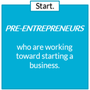 Photo of Dave Labowitz Business Coach