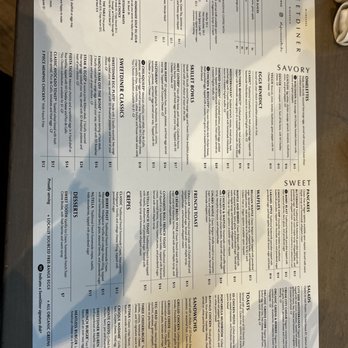 SweetDiner - Diners Near Me - Milwaukee, Wisconsin
