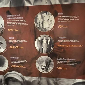 Hoover Dam Visitor Center - Visitor Centers Near Me - Boulder City, Nevada Hoover Dam Visitor Center - Visitor Centers Near Me - Boulder City, Nevada
