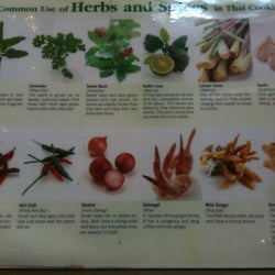 Jeenwong Thai Cuisine