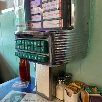 The Templeton - Table - Breakfast & Brunch Near Me - Vancouver, British Columbia