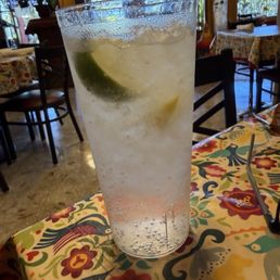 Soda Water with Lime Soda Water with Lime
