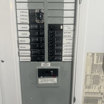 Keyport Electric - Panel - Electricians Near Me - Bremerton, Washington Keyport Electric - Panel - Electricians Near Me - Bremerton, Washington