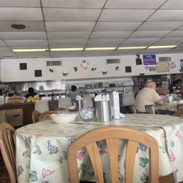 Inside Howard's Inside Howard's