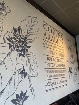 Menu photo 2 Starbucks Elk Grove, CA Menu photo 2 Starbucks Elk Grove, CA