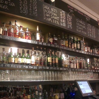 Against the Grain - Pubs Near Me - Dublin, D