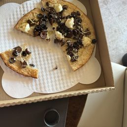 Pizza missing toppings Pizza missing toppings