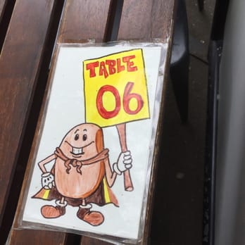 Mad Spuds Cafe - Cute table numbers - Restaurants Near Me - Surry Hills, NSW